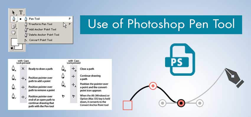 Importance of Clipping Path service